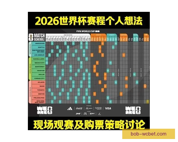 2026世界杯实时比分更新：各大赛场精彩对决，冠军之路逐渐明朗