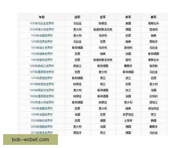 美加墨世界杯赛程全解析与赛事亮点一览表