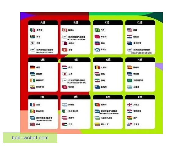 2026世界杯实时比分更新：各大赛场精彩对决，冠军之路逐渐明朗