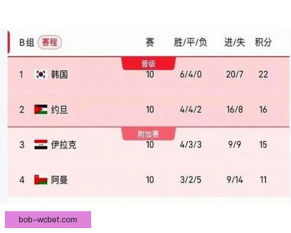 美加墨世界杯竞猜分析：球迷必看的数据与预测趋势解析