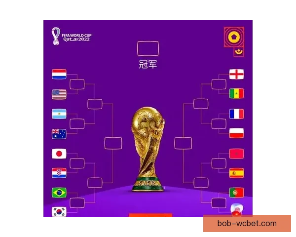 世界杯赛前精准竞猜盘口分析与胜负趋势全面预测
