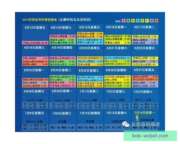美加墨世界杯竞猜赔率分析与预测：哪些队伍最有可能脱颖而出